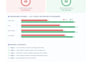 convert your wordpress website to nextjs for speed and SEO